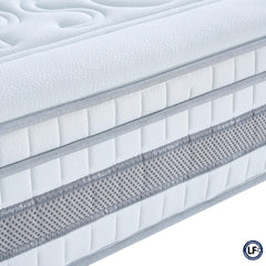 <strong>Product_type</strong>- lamsatfurniturellc